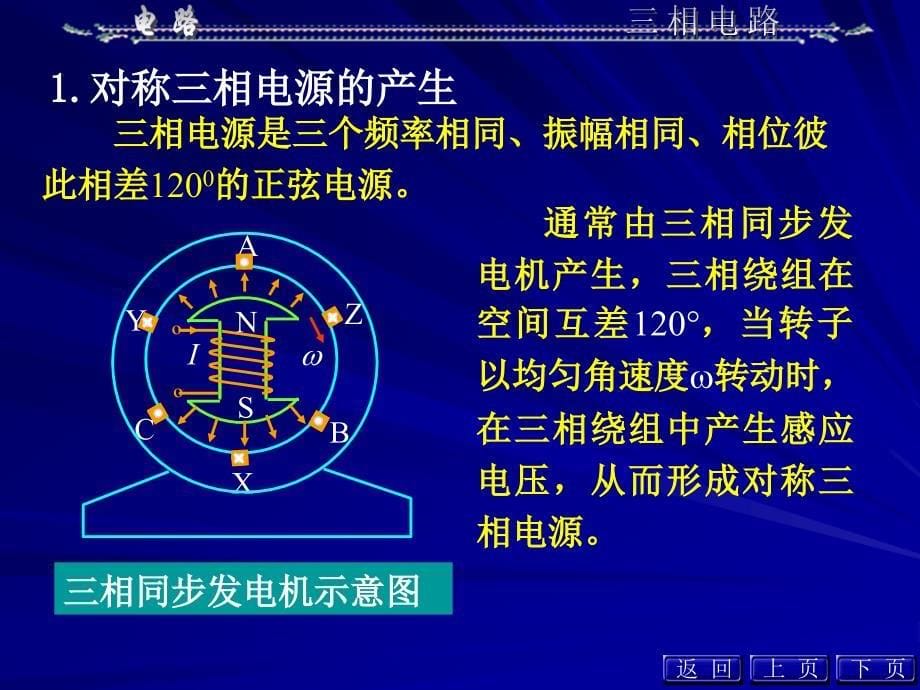 石群,赵进全电路ppt(第12章)._第5页