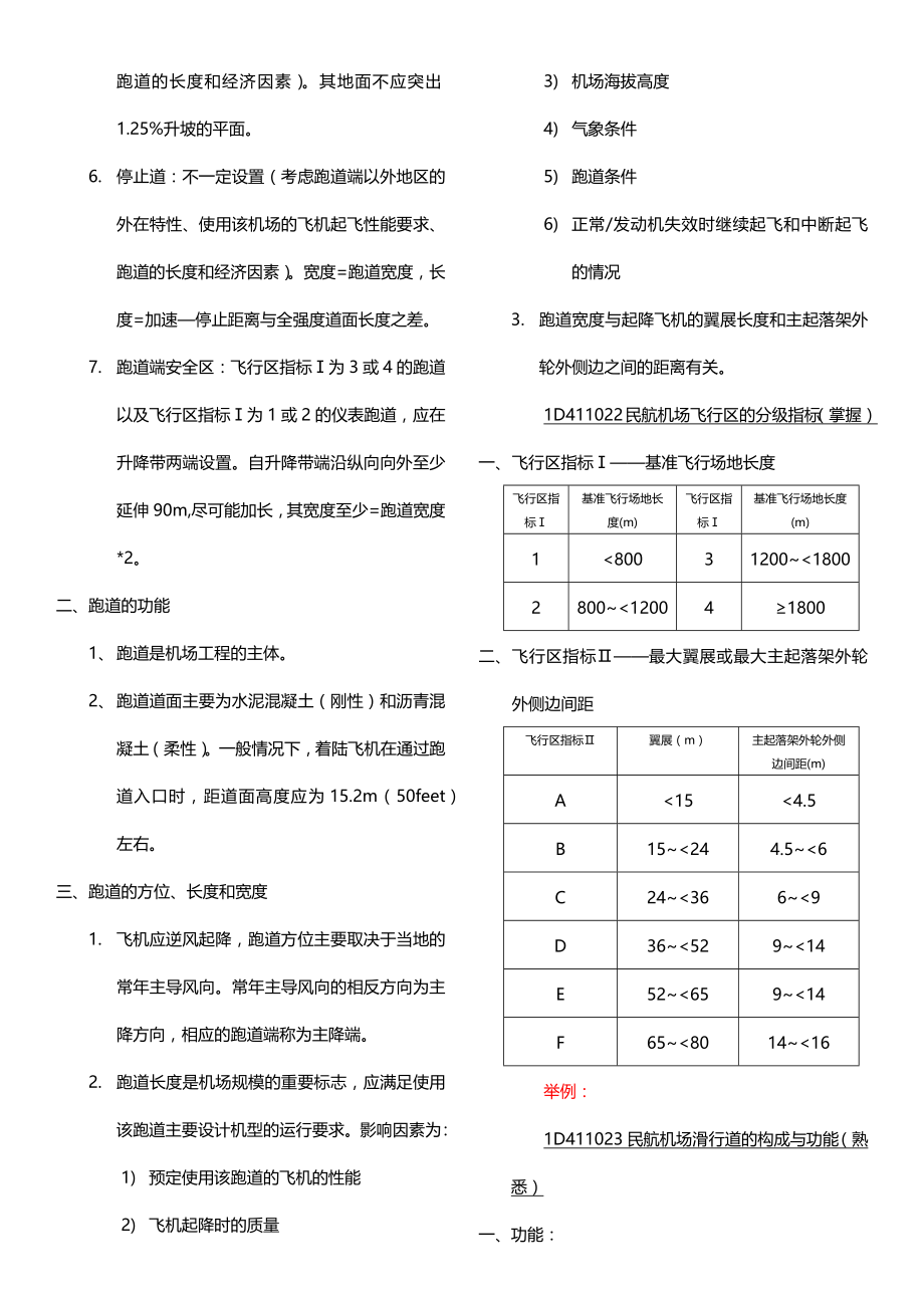 一建(民航)记忆宝综述_第4页