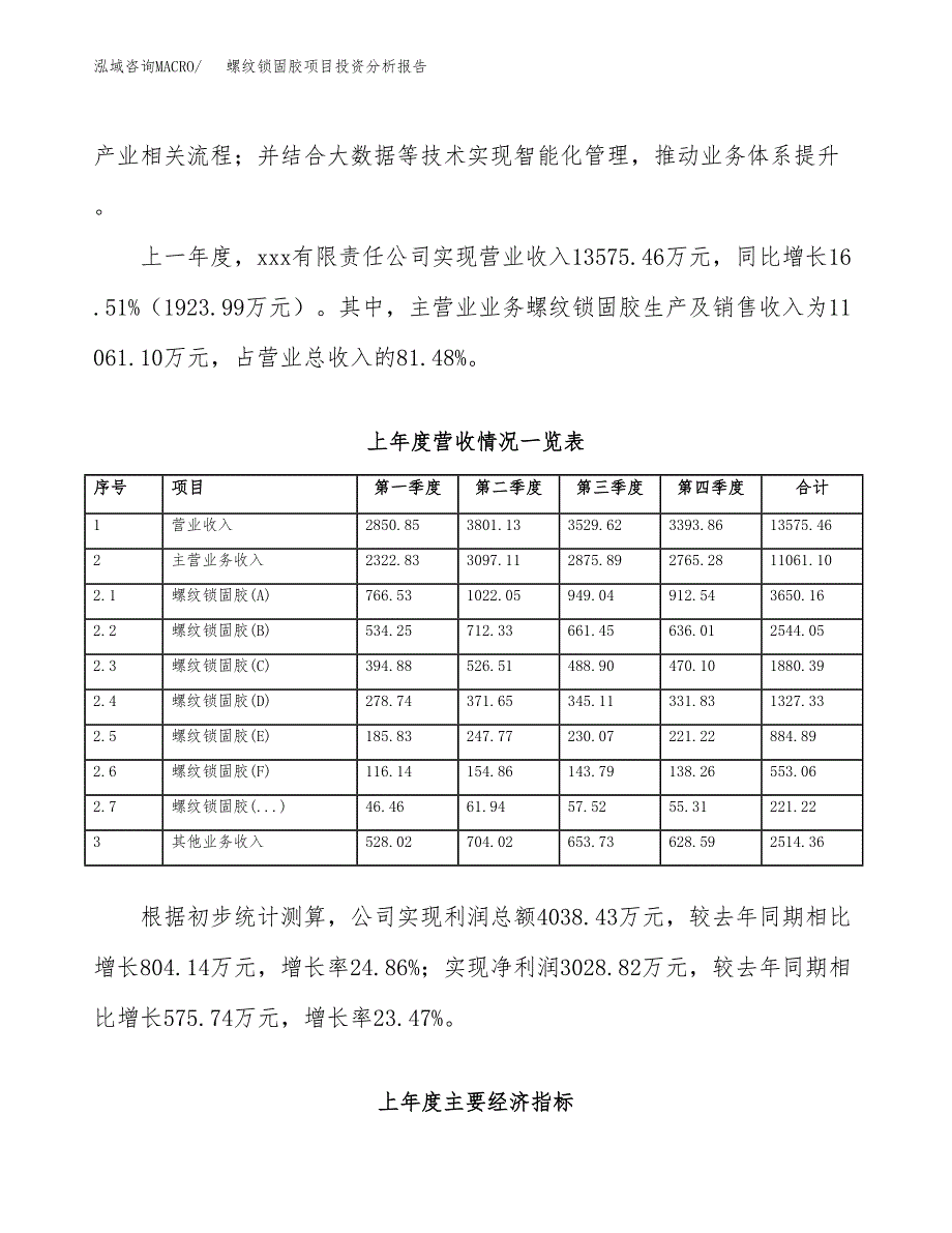 螺纹锁固胶项目投资分析报告（总投资10000万元）（42亩）_第3页