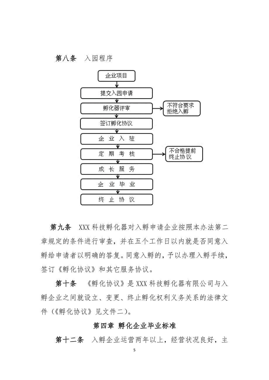 孵化器内部管理制度综述_第5页