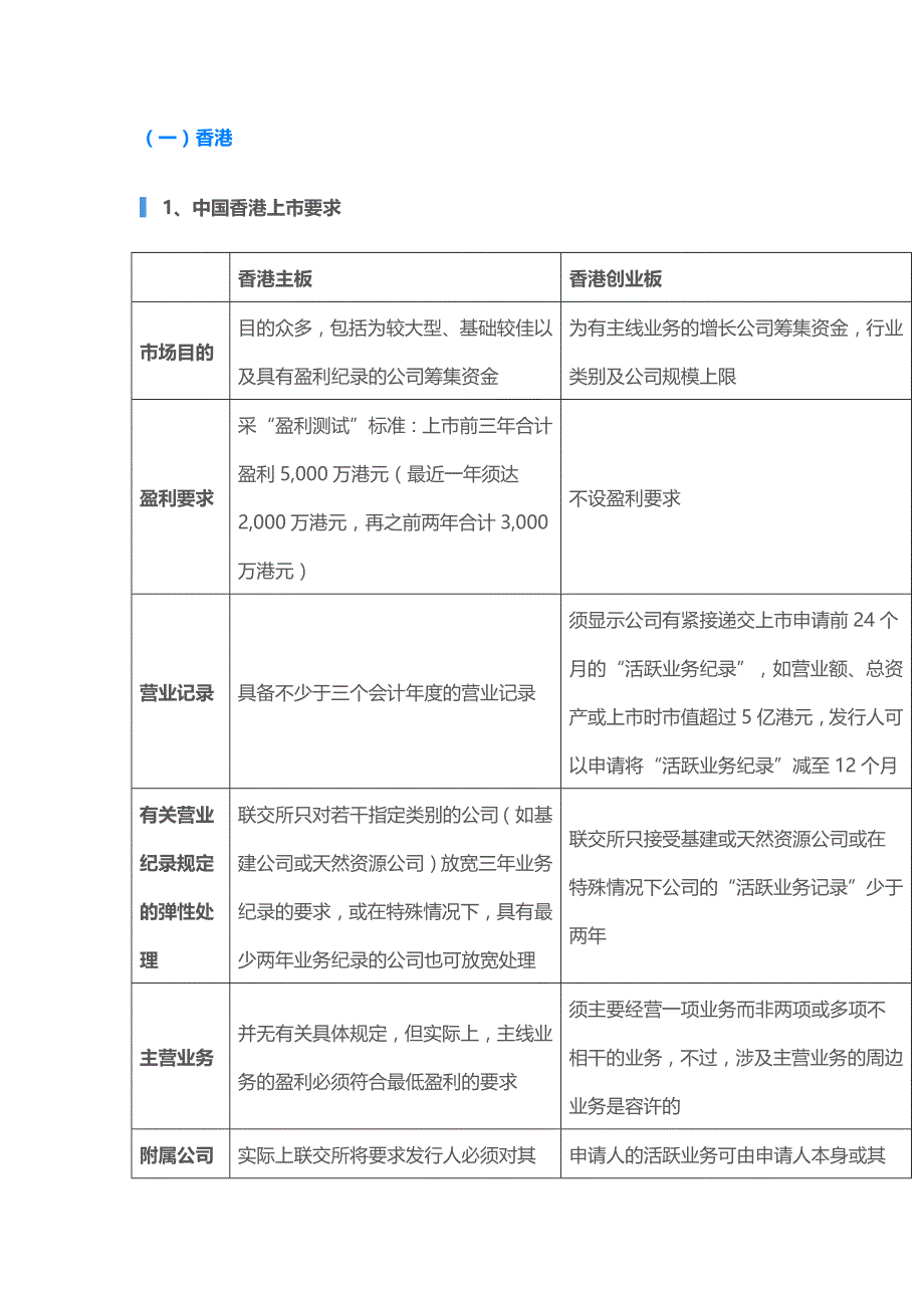 新三板挂牌流程及主要法律问题解读._第2页