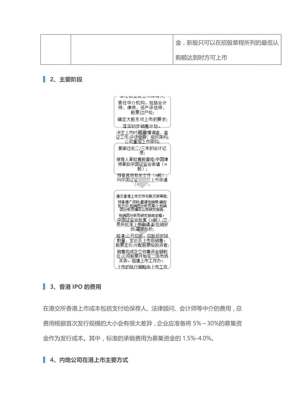 新三板挂牌流程及主要法律问题解读._第5页