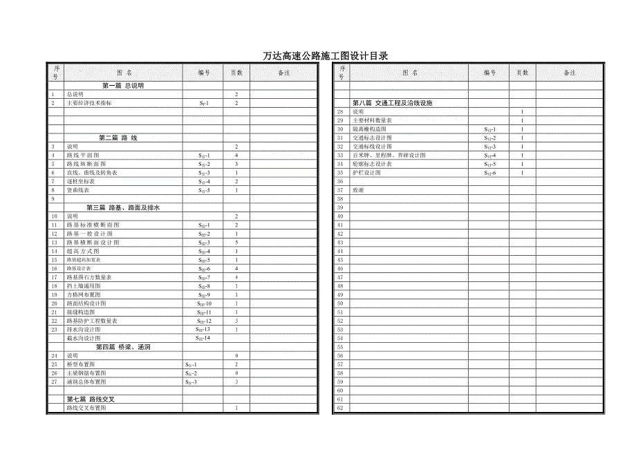 长沙理工大学本科毕业设计._第4页