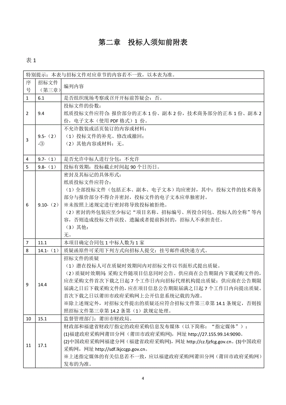 触控一体机等设备采购招标文件_第4页