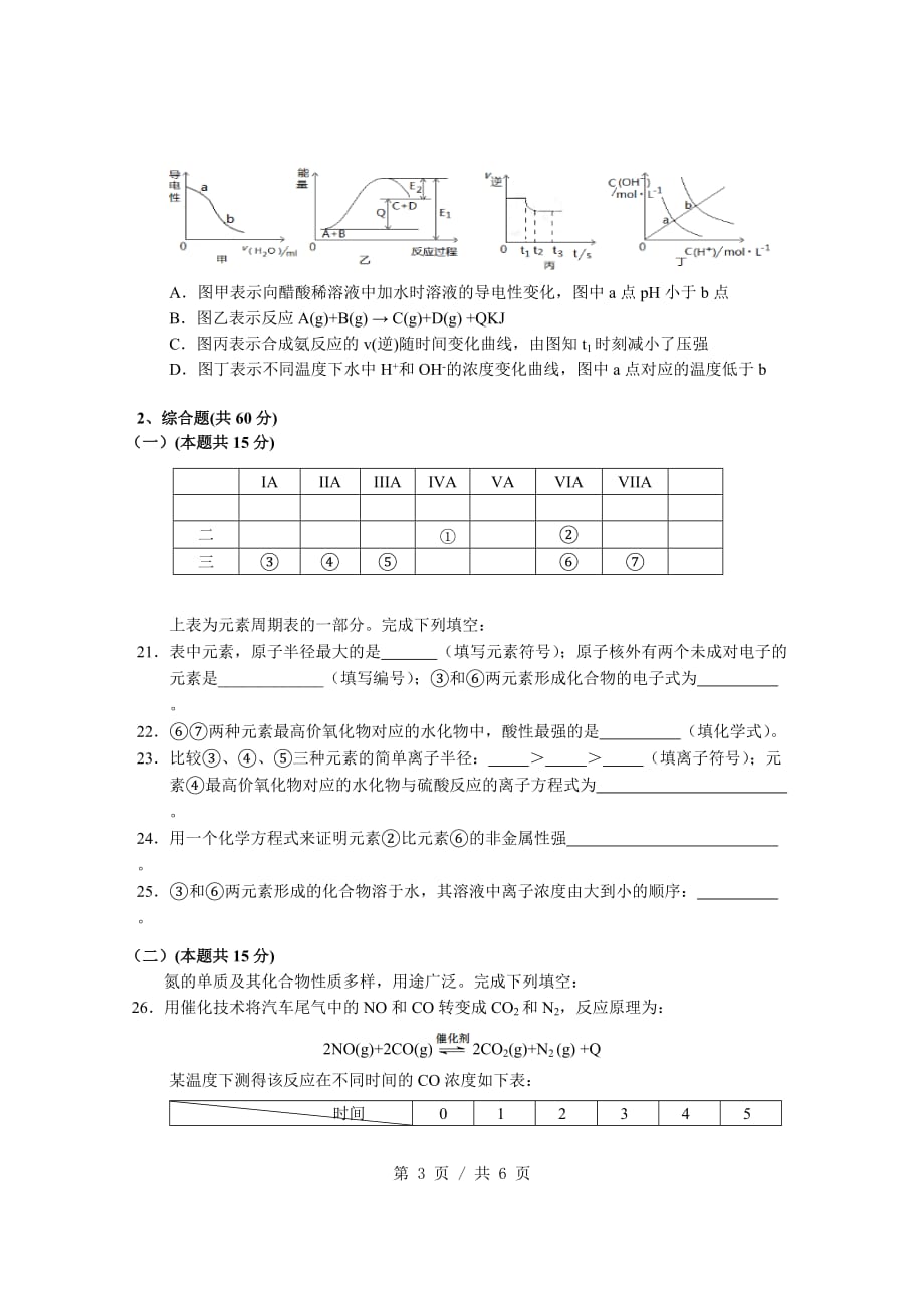2018届松江区高考化学一模精装带标准答案_第3页
