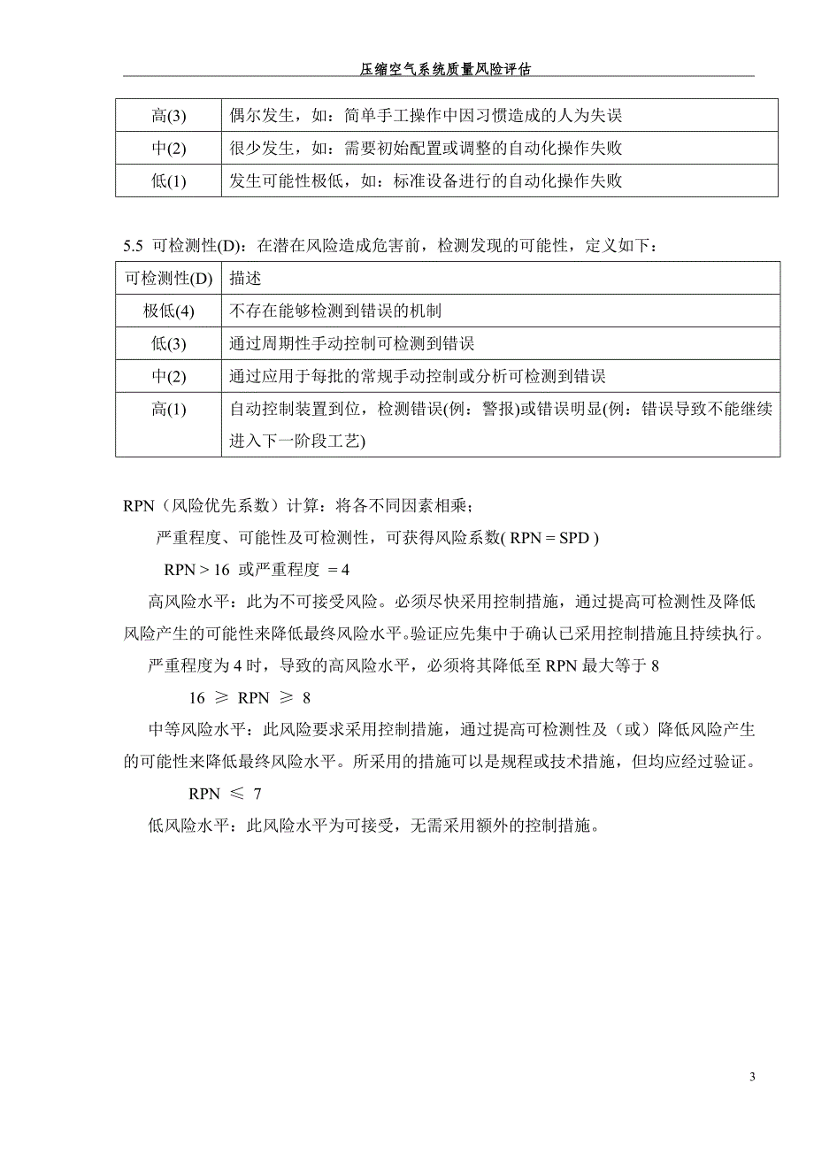 压缩空气系统质量风险评估(FMEA四分制法)._第4页