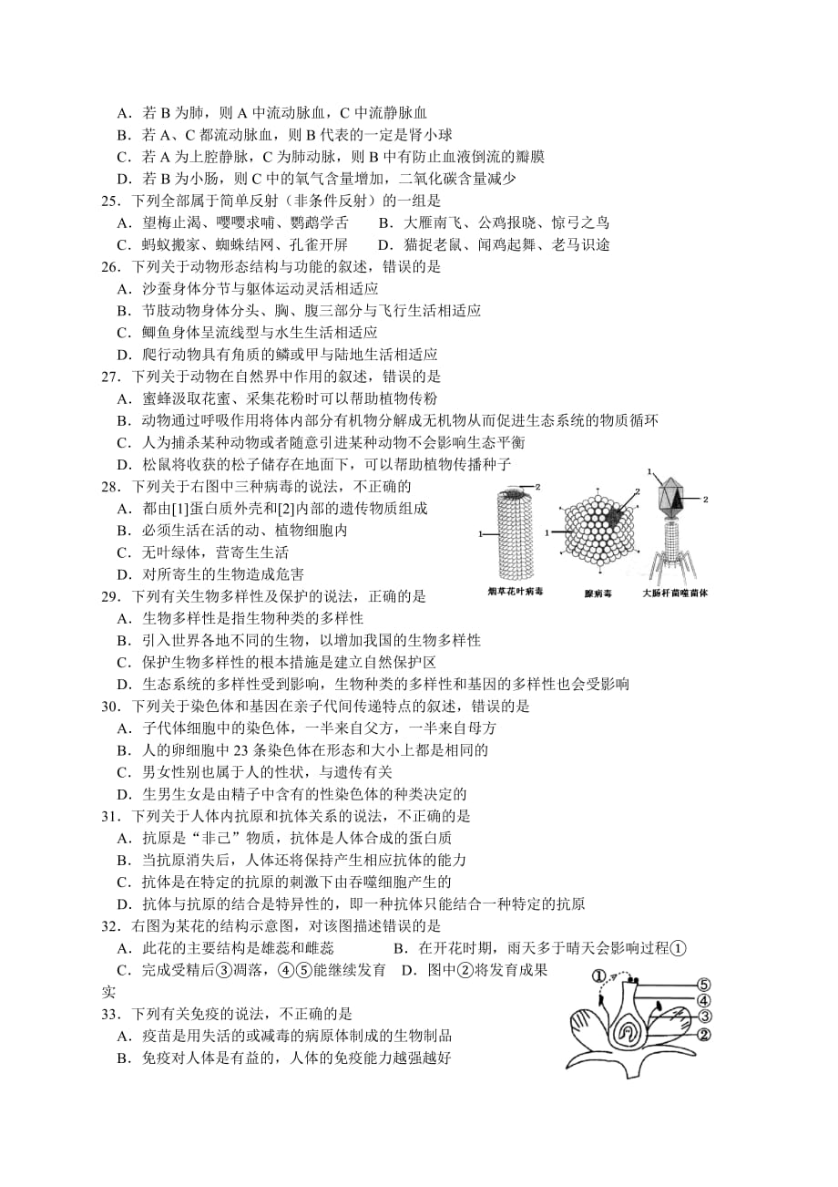 2016年山东青岛初中生物学业试题及标准答案精编_第4页