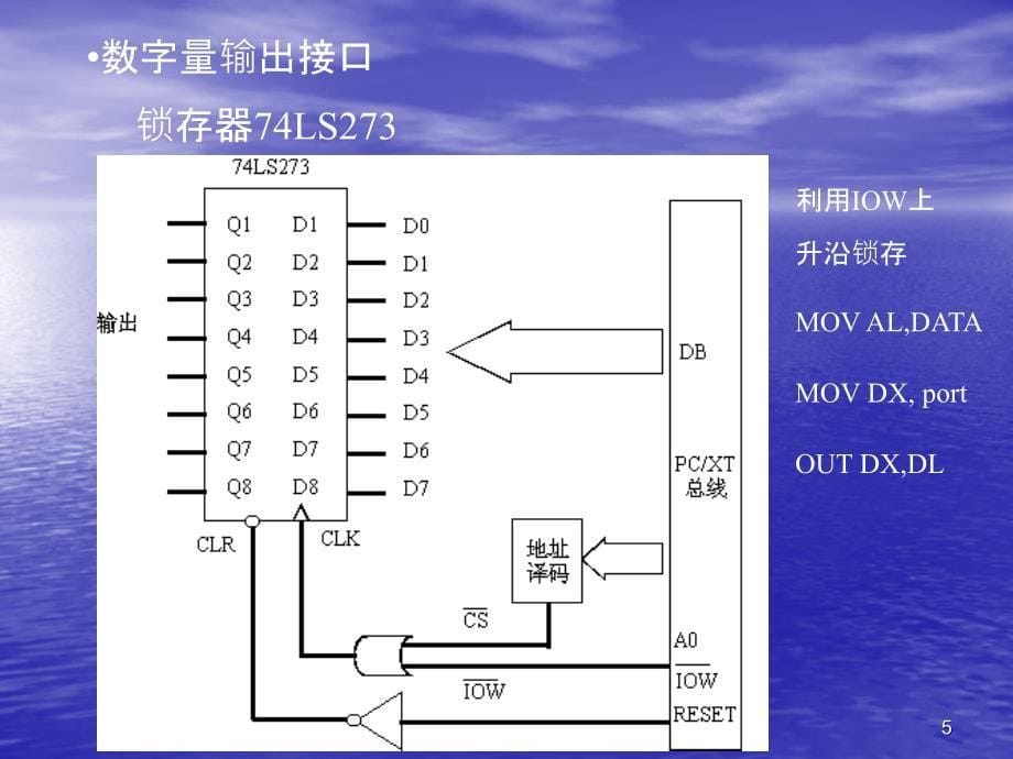 计硬输入输出接口与过程通道_第5页