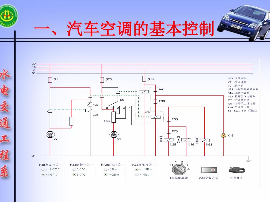 汽车空调控制电路解析_第3页