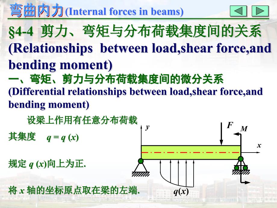 剪力、弯矩与分布荷载集度间的关系._第1页