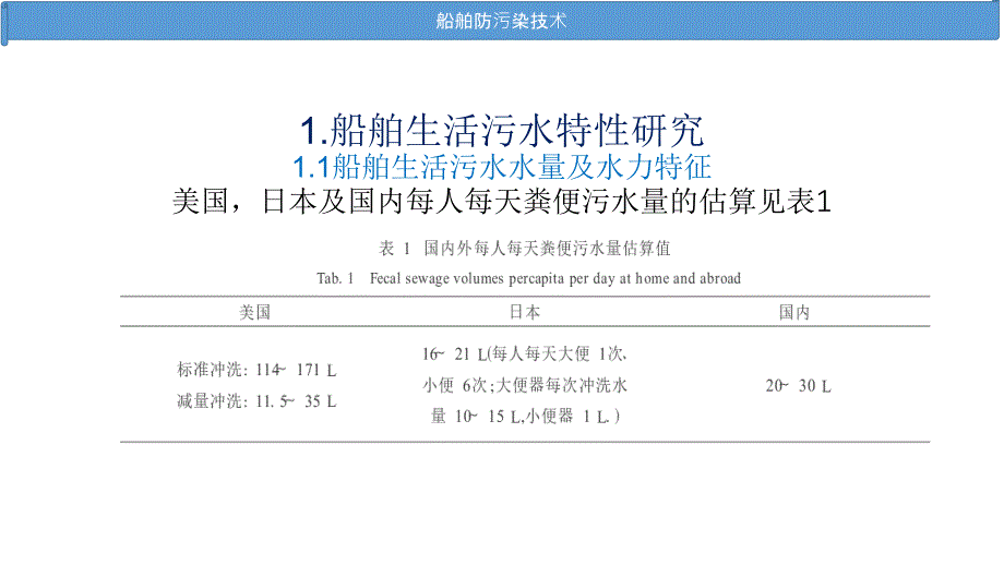 防止船舶生活污水污染读书报告讲解_第3页