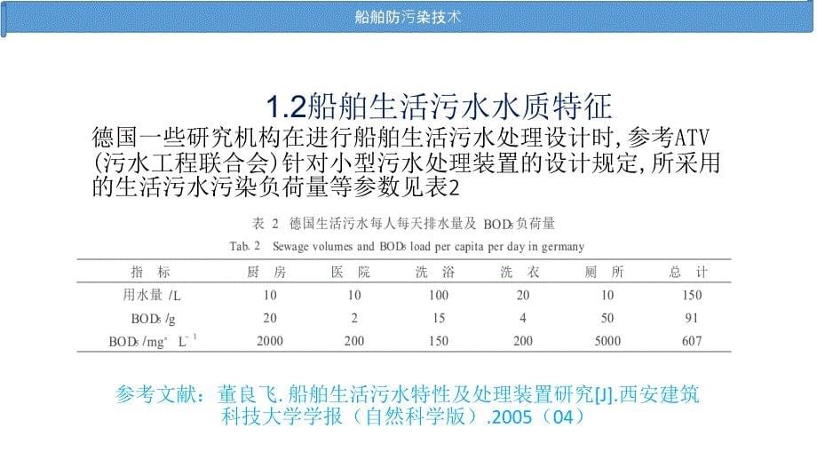 防止船舶生活污水污染读书报告讲解_第5页