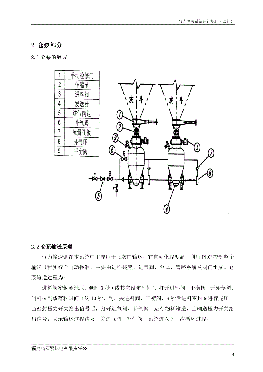 气力输灰系统规程(试行版)._第4页