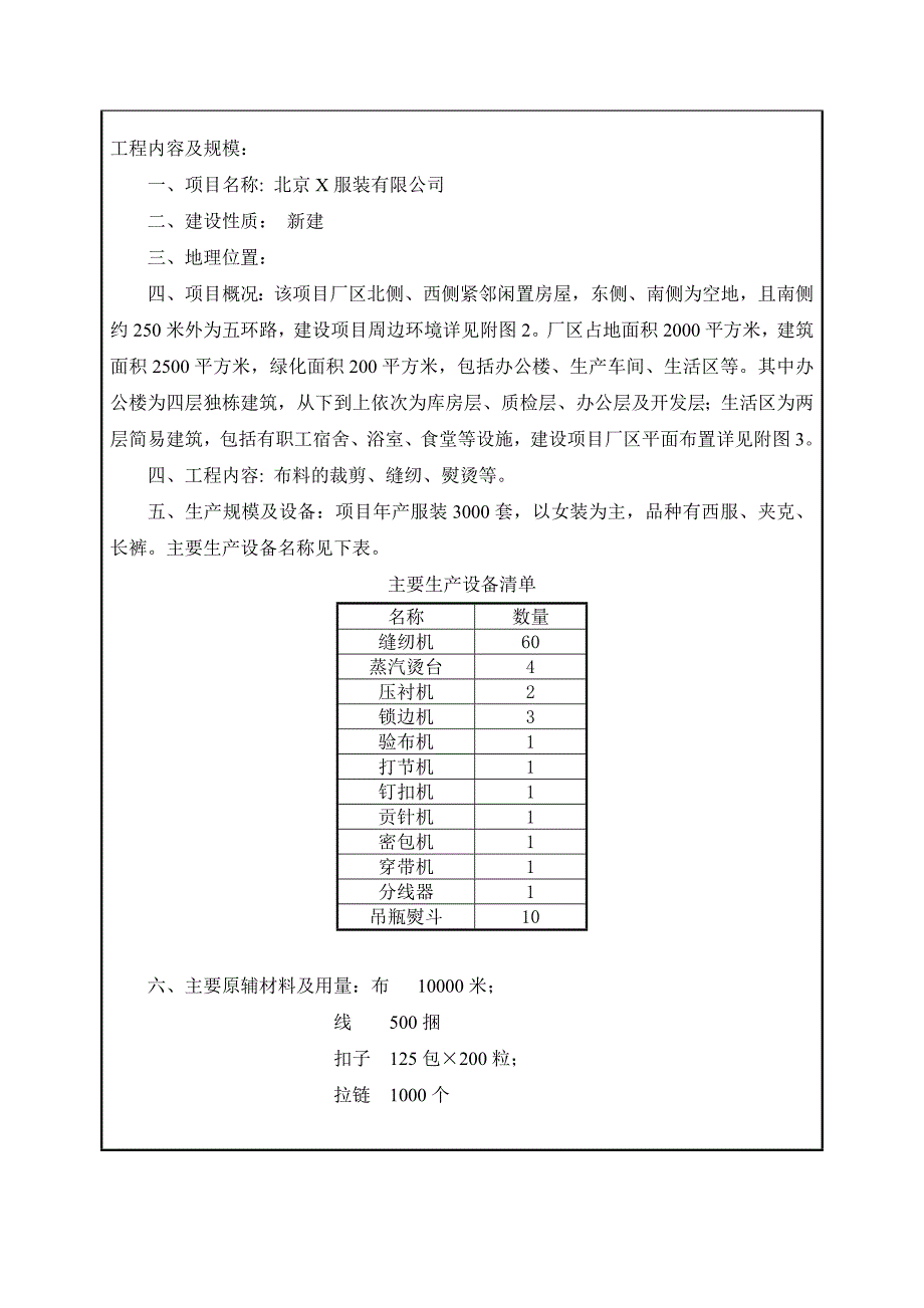 服装厂建设项目环境影响报告表综述_第4页