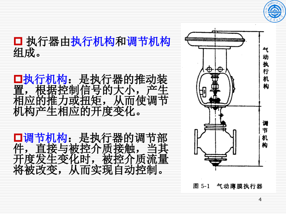 化工仪表自动化 第5章_过程执行仪表_第4页