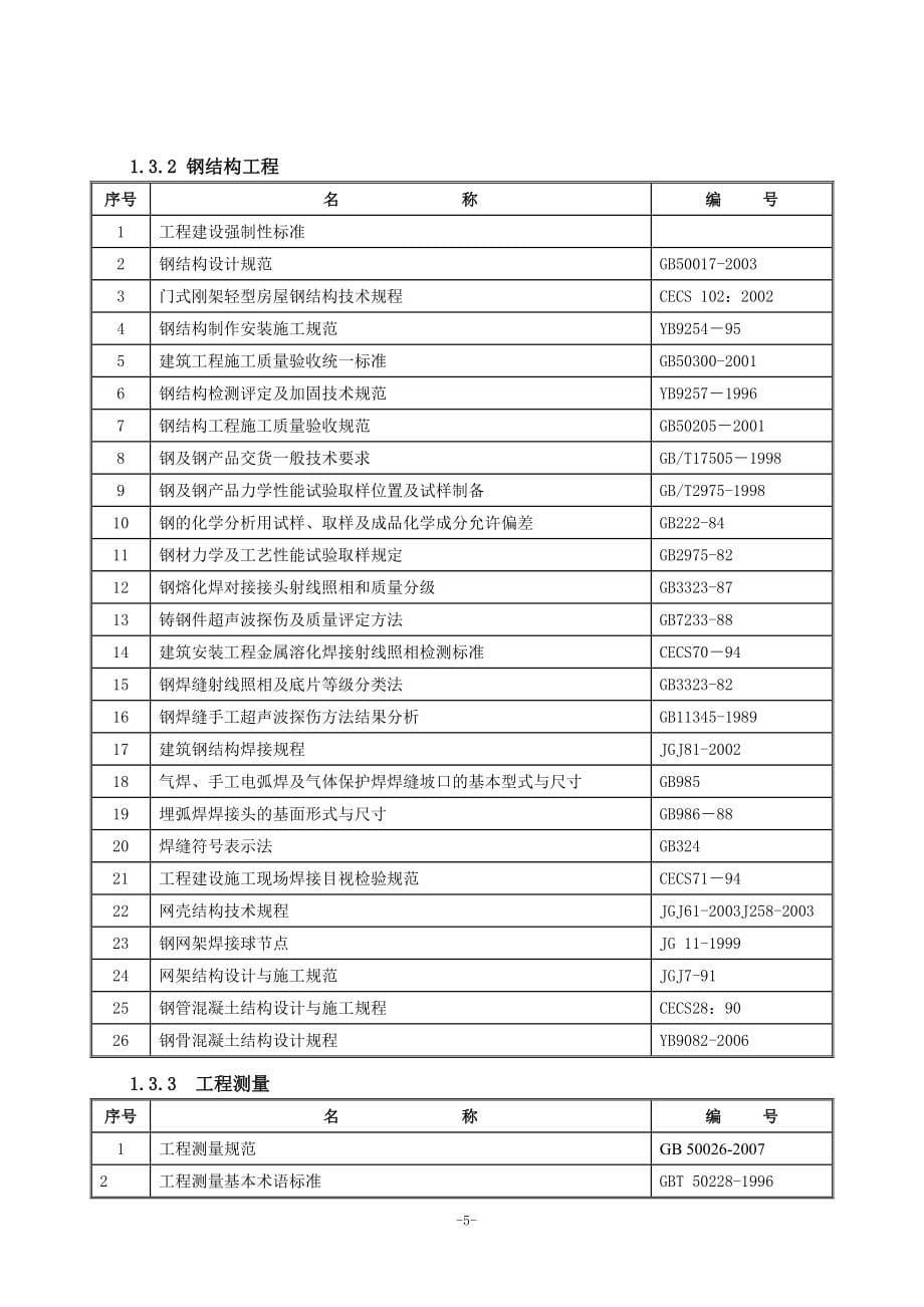 宁夏大剧院工程施工组织设计_第5页