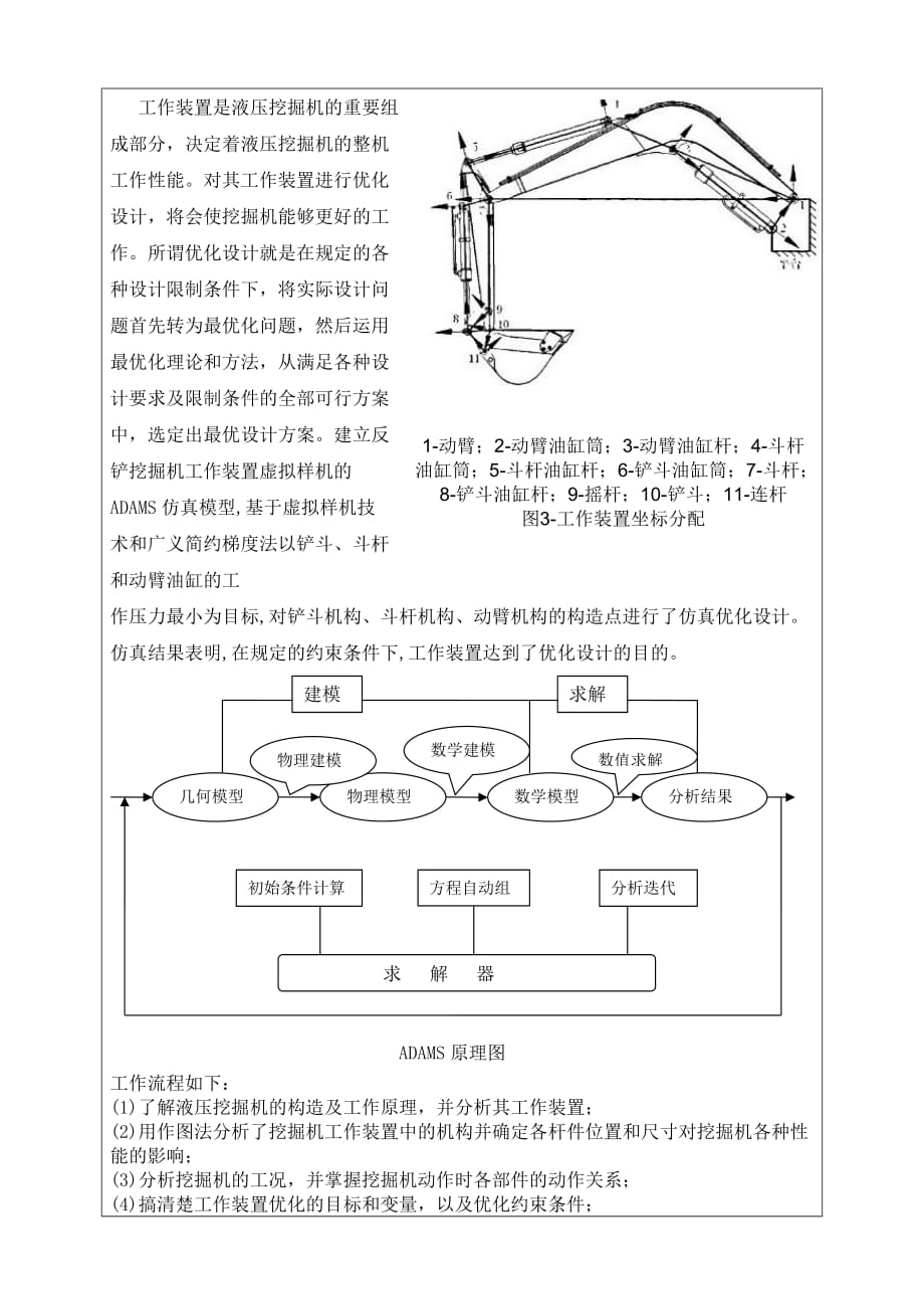 西南科技大学毕业设计(论文)开题报告-徐丹_第4页