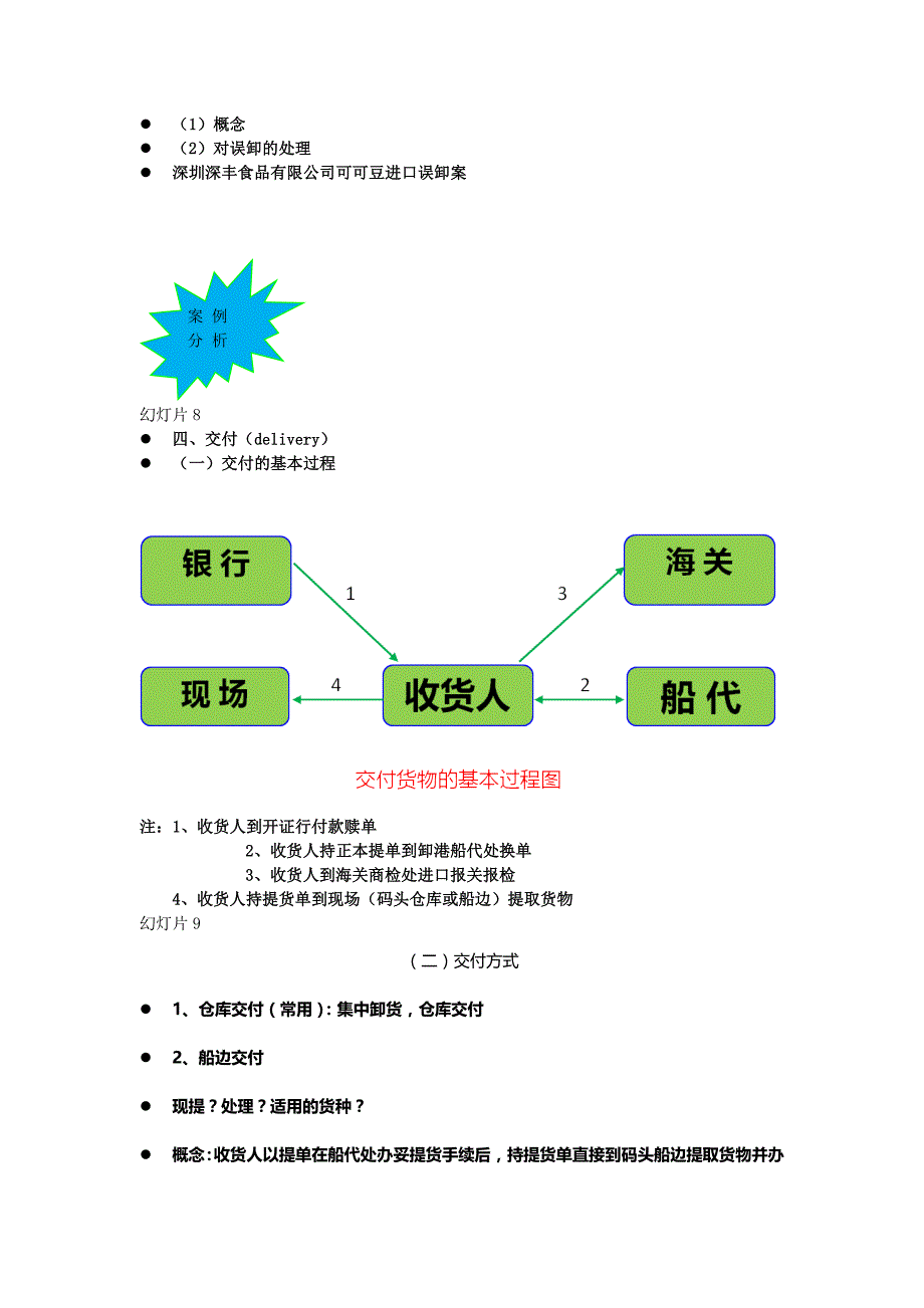 单元二传统班轮运输业务._第3页