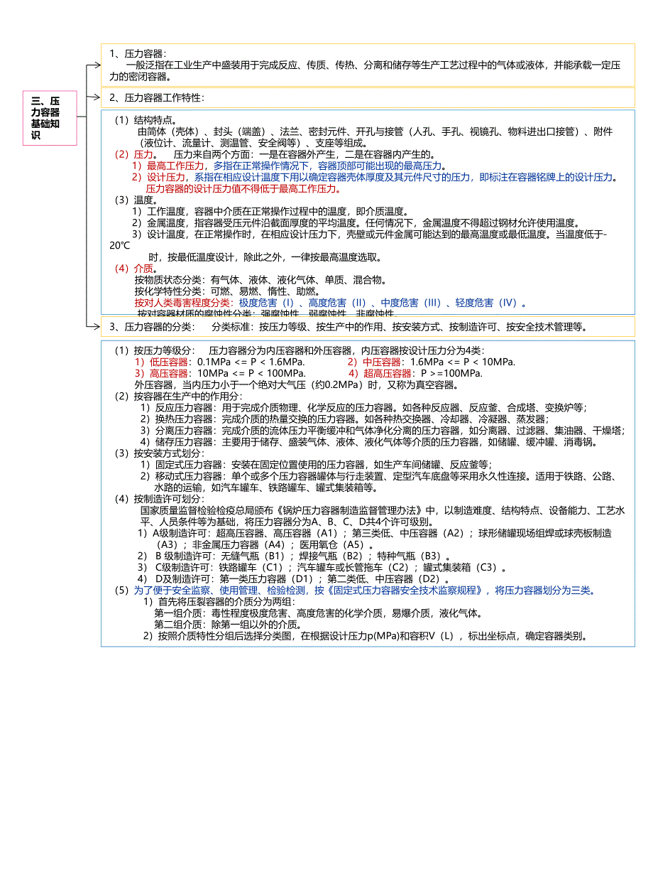 安全生产与技术-第三章特种设备安全技术._第2页