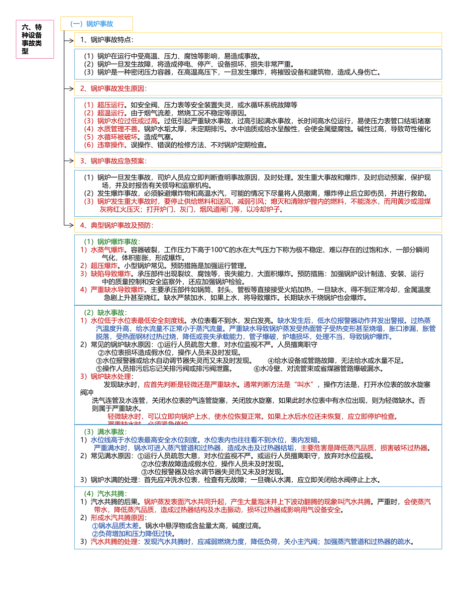 安全生产与技术-第三章特种设备安全技术._第4页