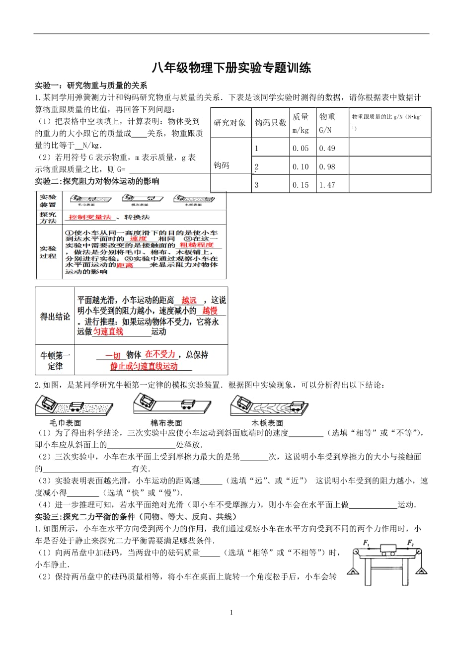 2018人教版八年级物理下册实验专题复习及标准答案_第1页