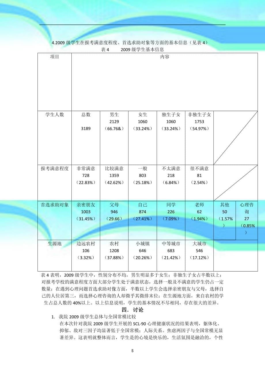 沈阳工程学院级学生心理健康状况调查分析报告_第5页