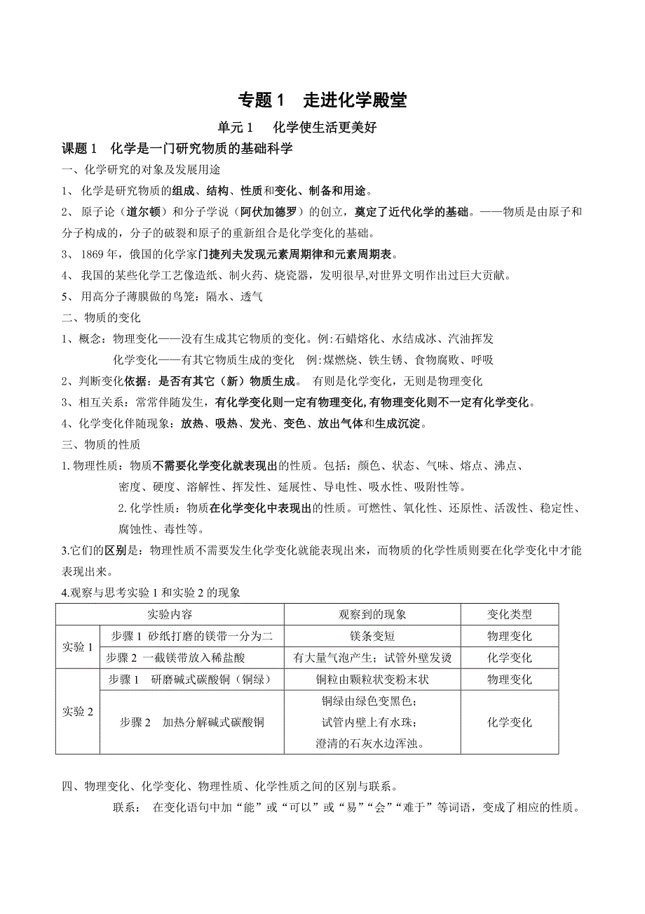 仁爱版九年级化学上册专题知识总结._第1页