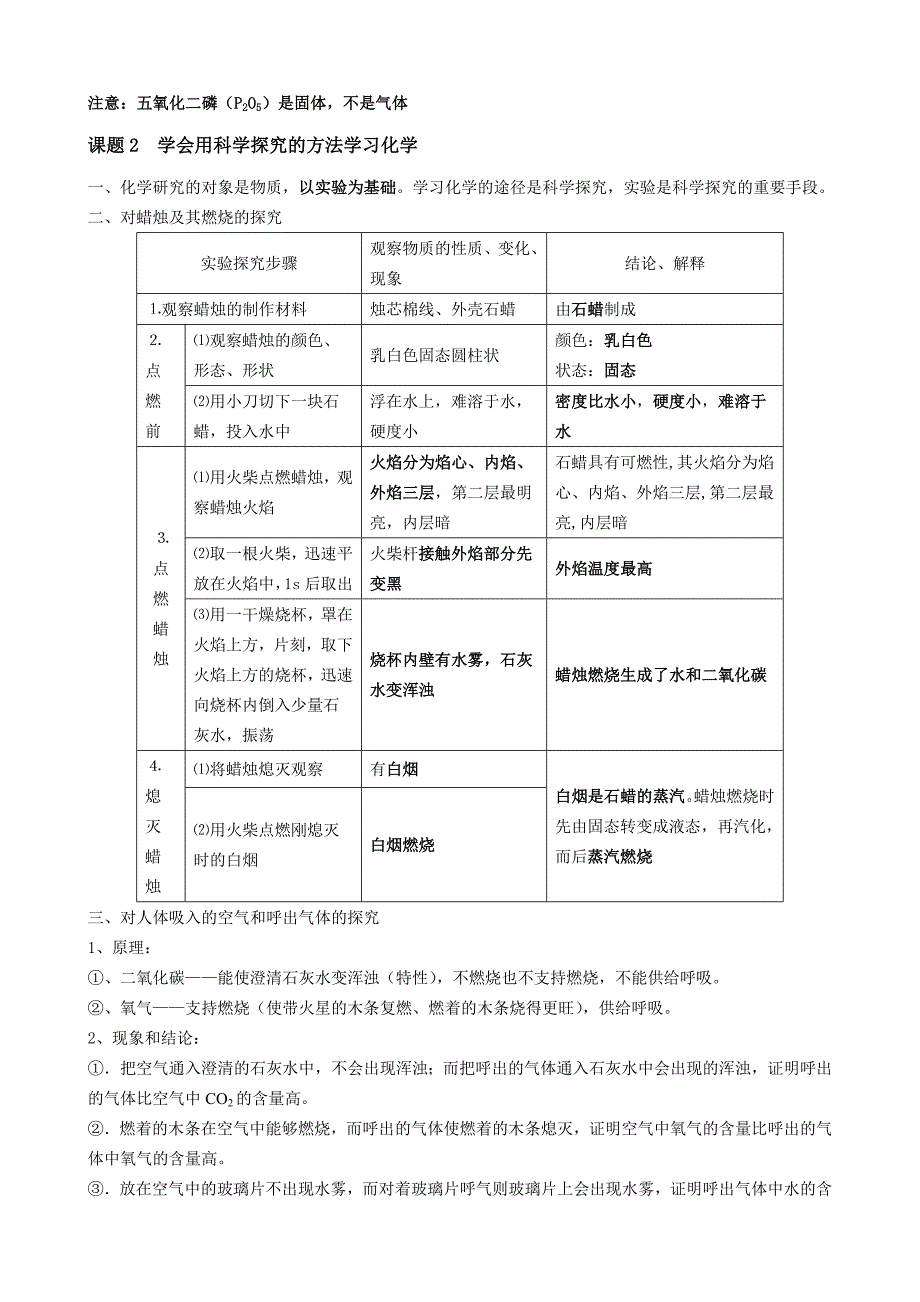 仁爱版九年级化学上册专题知识总结._第3页