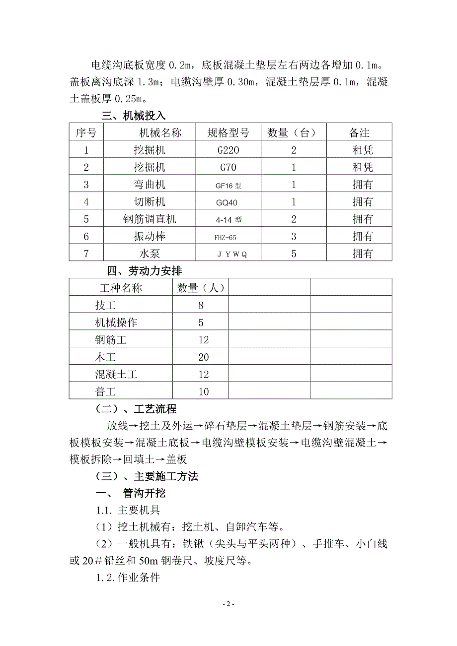 电缆沟施工方案(1)_第2页