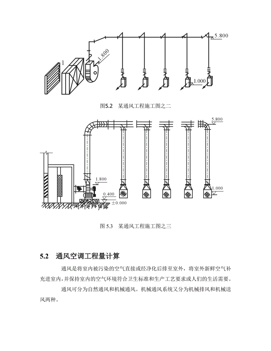 通风与空调工程识图._第4页