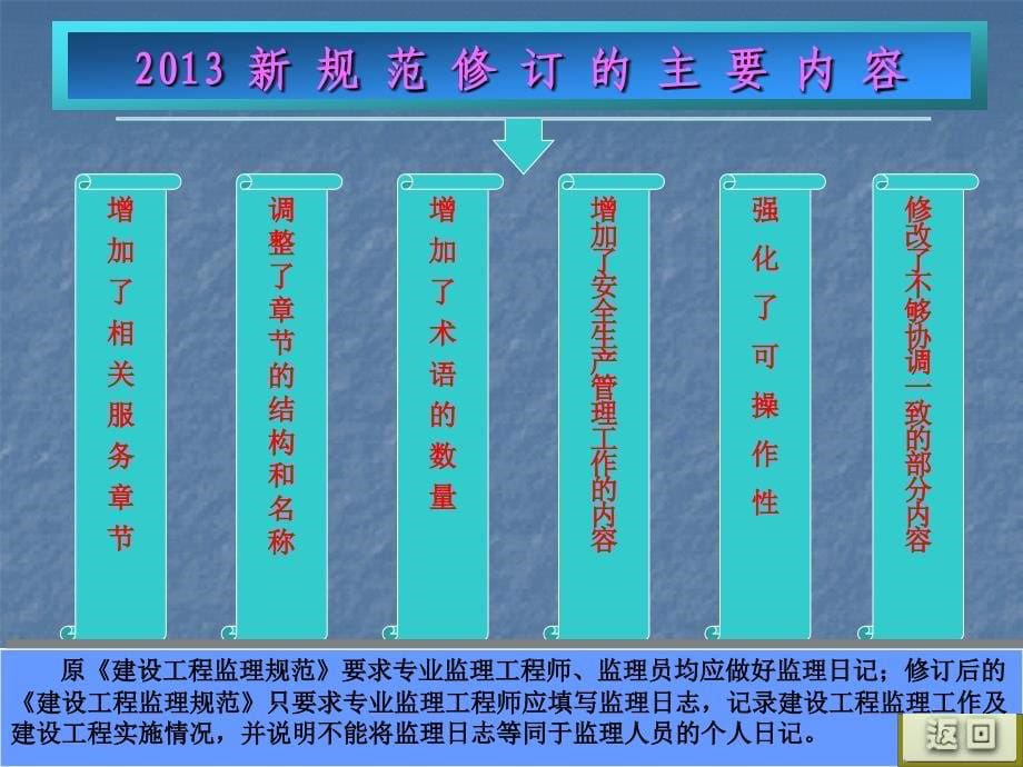 新版2014建设工程监理规范学习演示文稿PPT综述_第5页