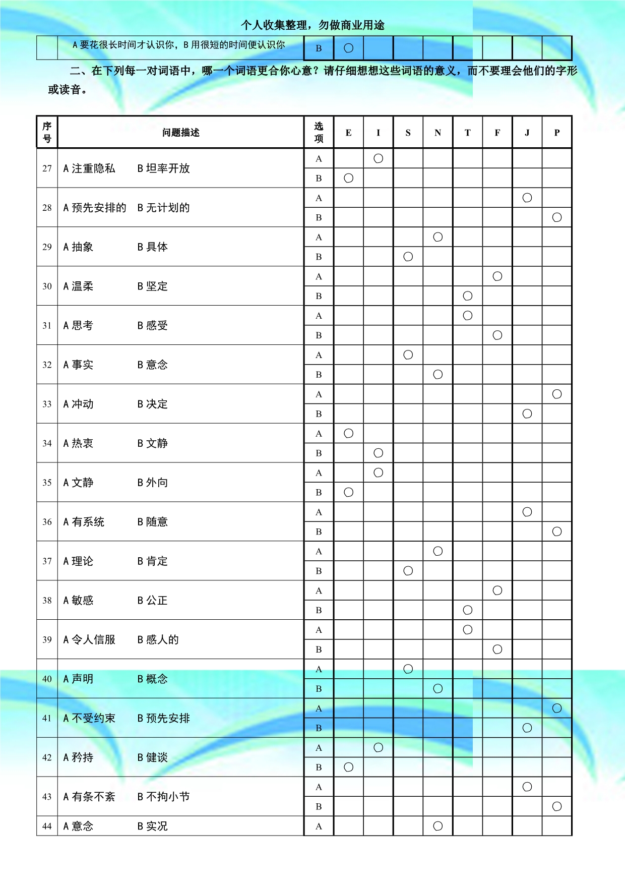 mbti职业性格考试最佳完整版全(000002)_第5页