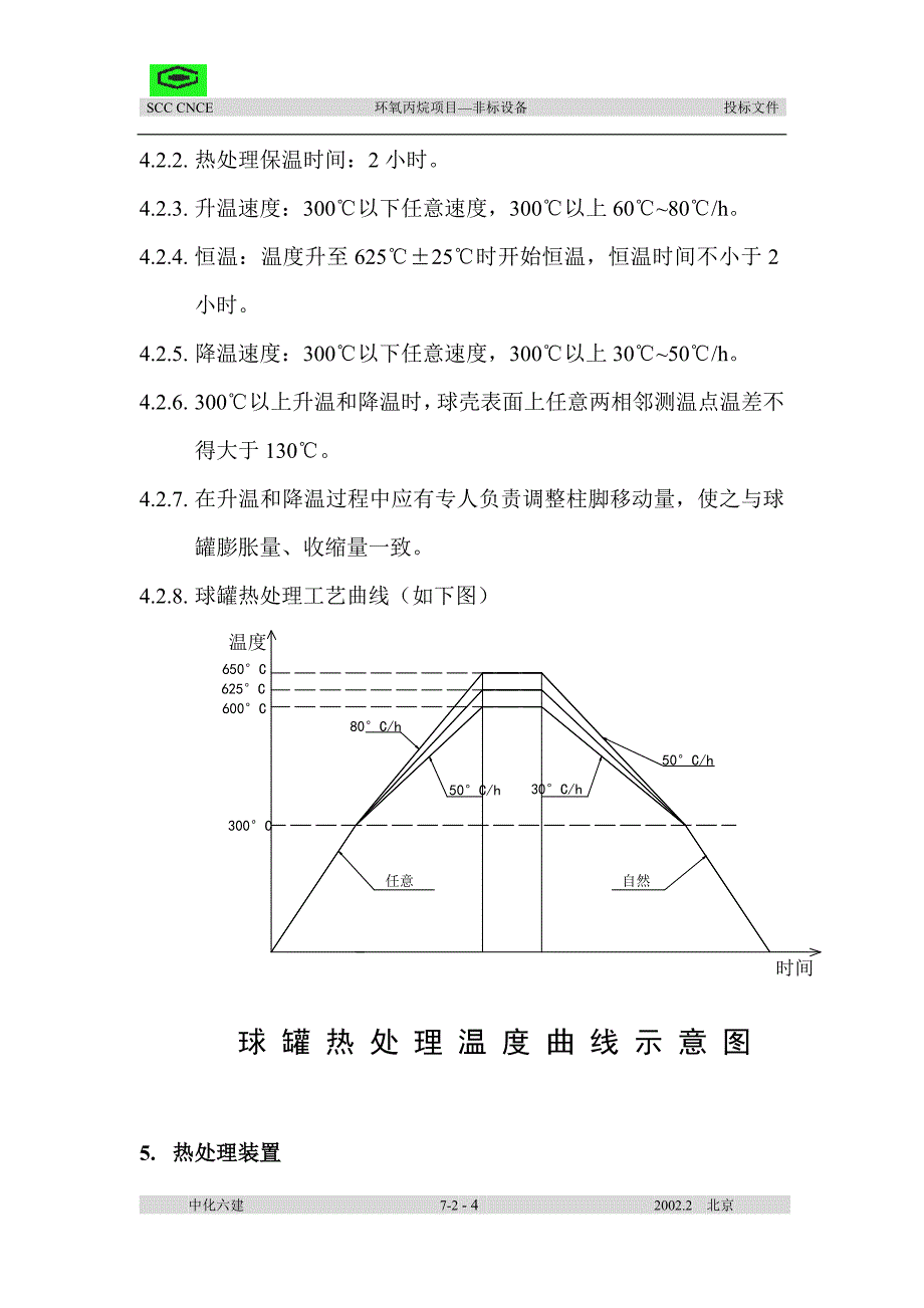 丙 烯 球 罐 热 处 理施工方案_第4页