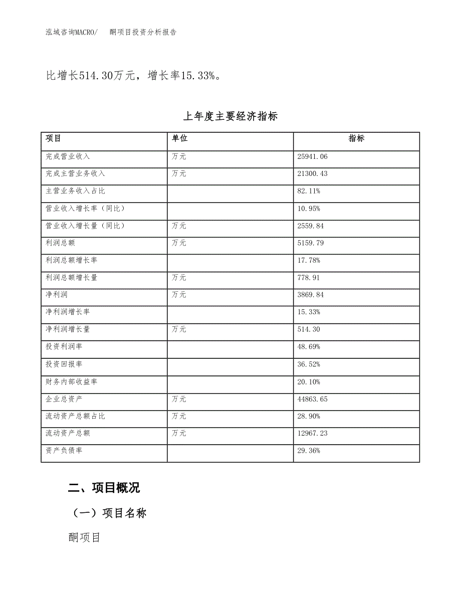 酮项目投资分析报告（总投资21000万元）（77亩）_第4页