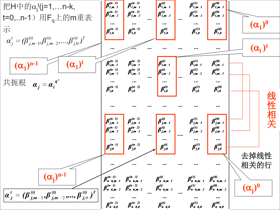 编码chapter7._第4页