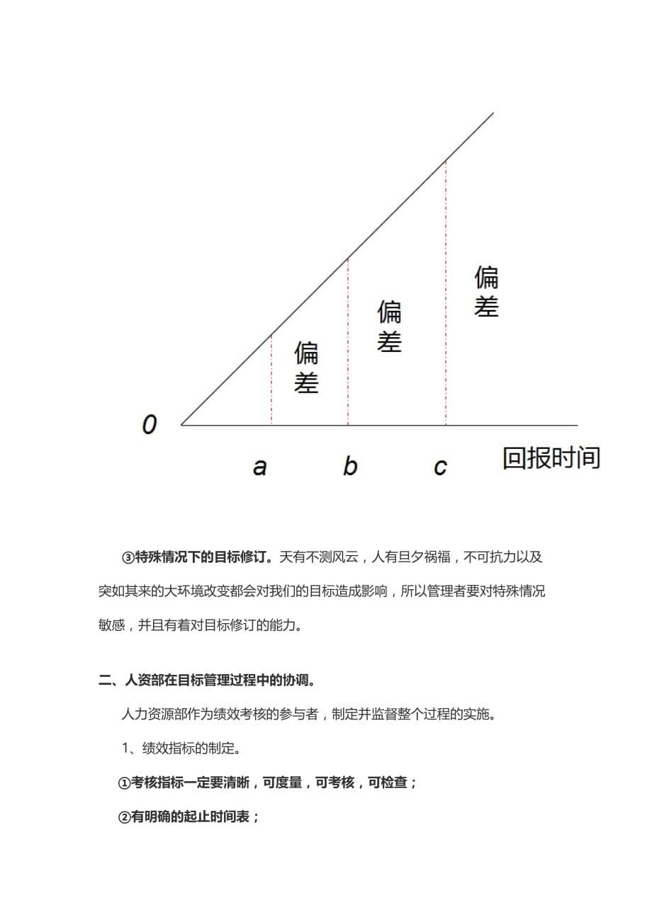 绩效考核应该关注过程还是关注结果？_第5页