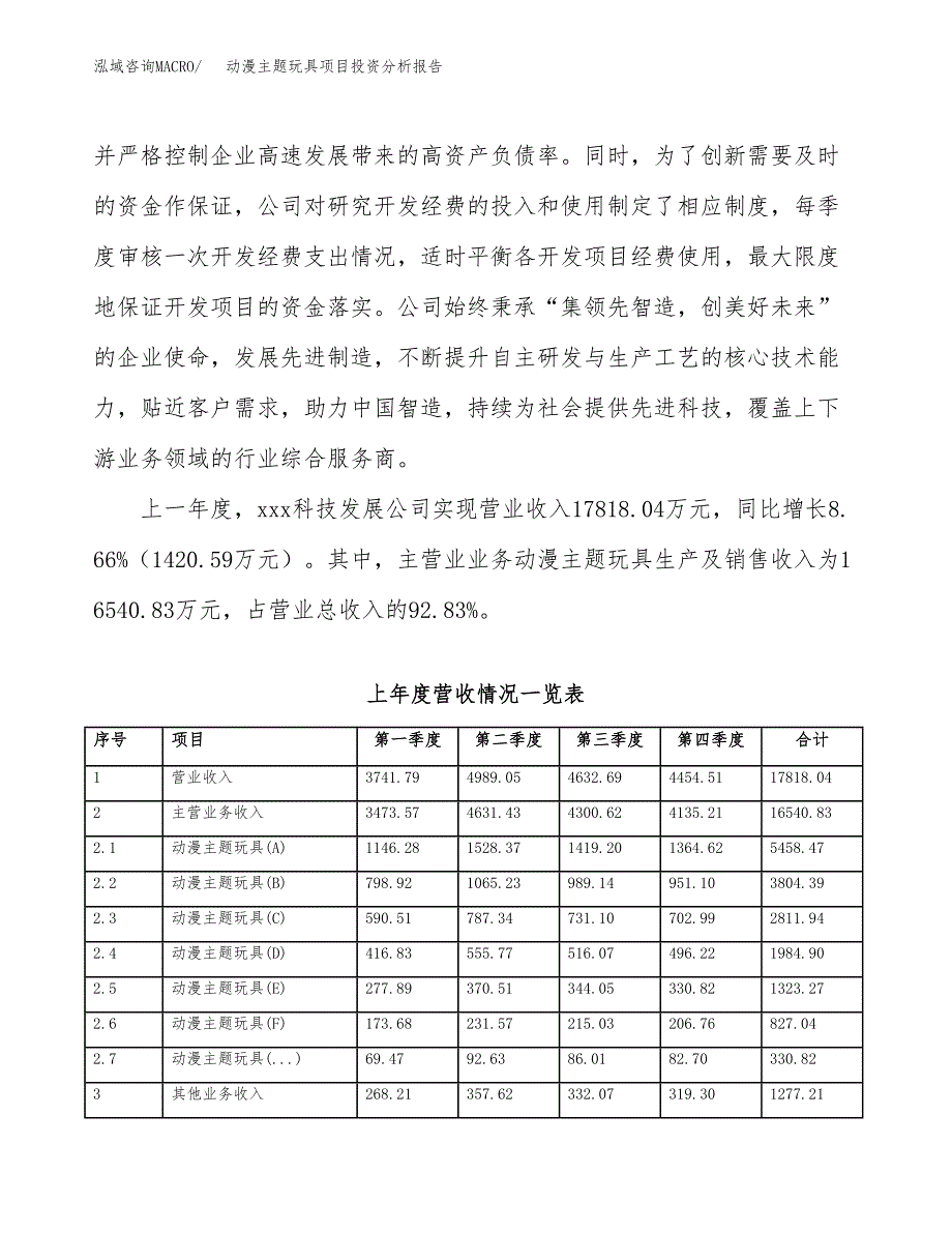 动漫主题玩具项目投资分析报告（总投资16000万元）（70亩）_第3页