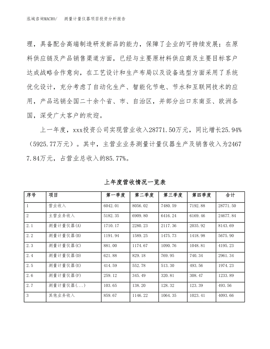 测量计量仪器项目投资分析报告（总投资14000万元）（60亩）_第3页