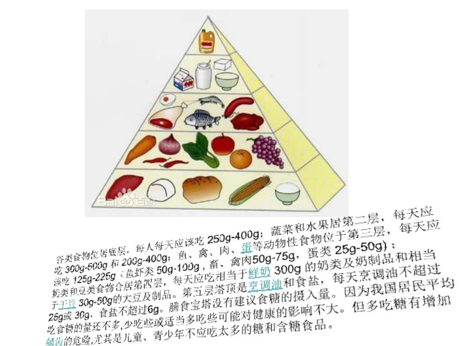 如何选购食物._第3页