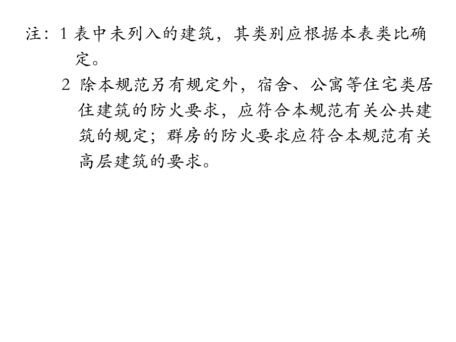 《建筑设计防火规范》电气部分 王金元_第4页