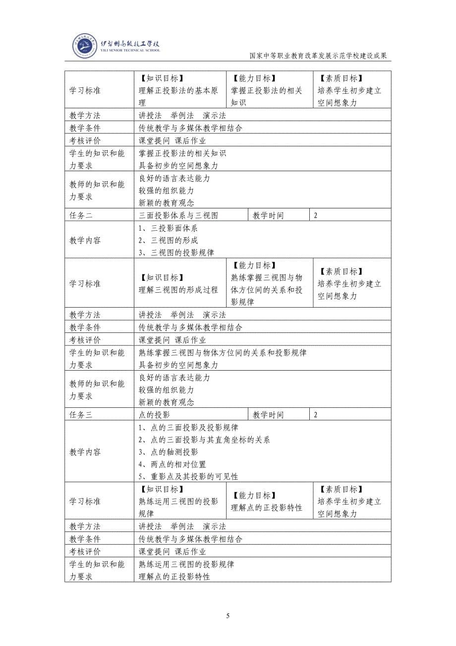 《机械制图》课程教学标准_第5页