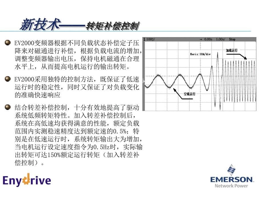 变频器新技术交流讲座(3)._第5页