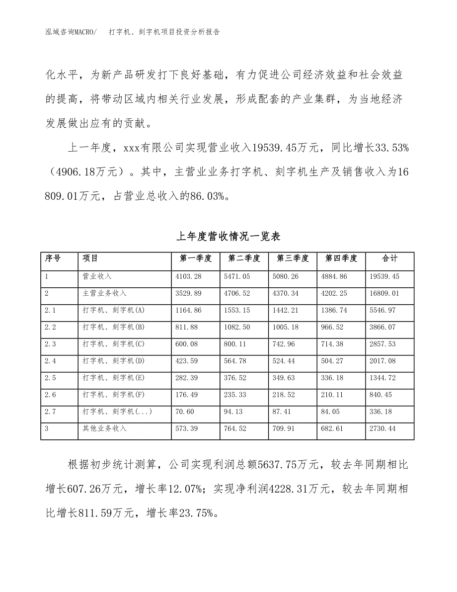 打字机、刻字机项目投资分析报告（总投资16000万元）（72亩）_第3页