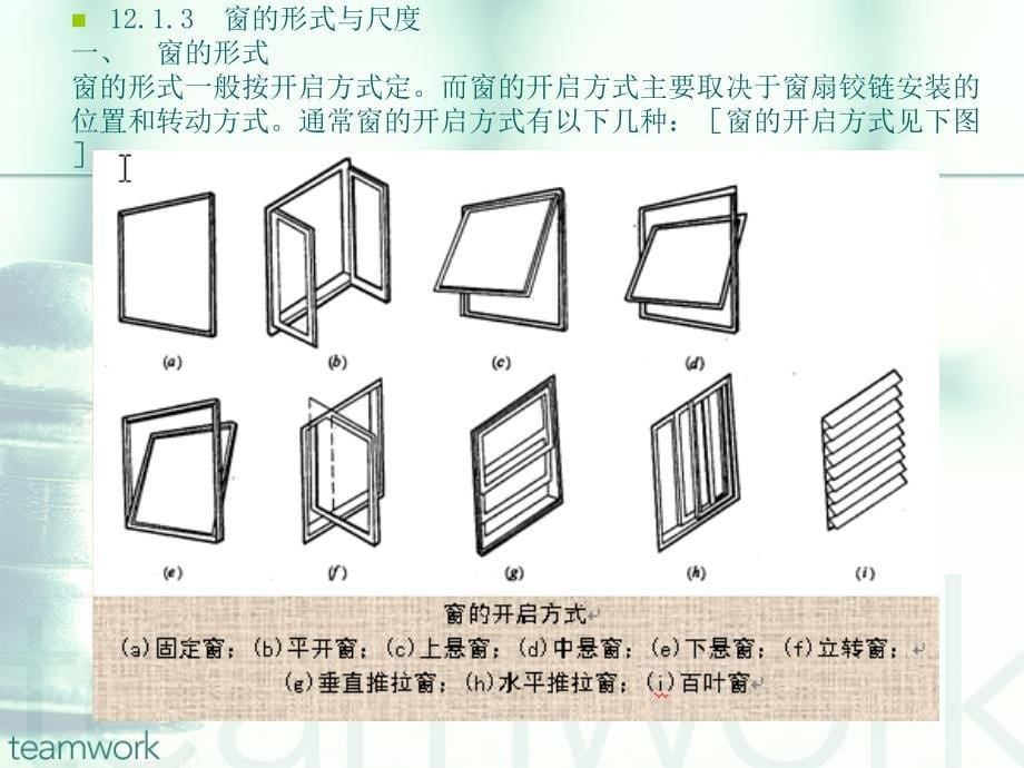 房屋建筑学之第12章 门和窗讲解_第5页