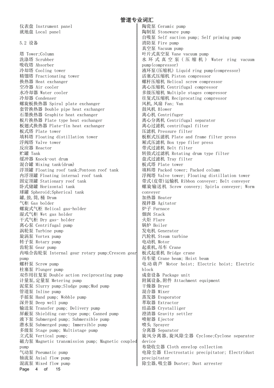 管道专业词汇2._第4页