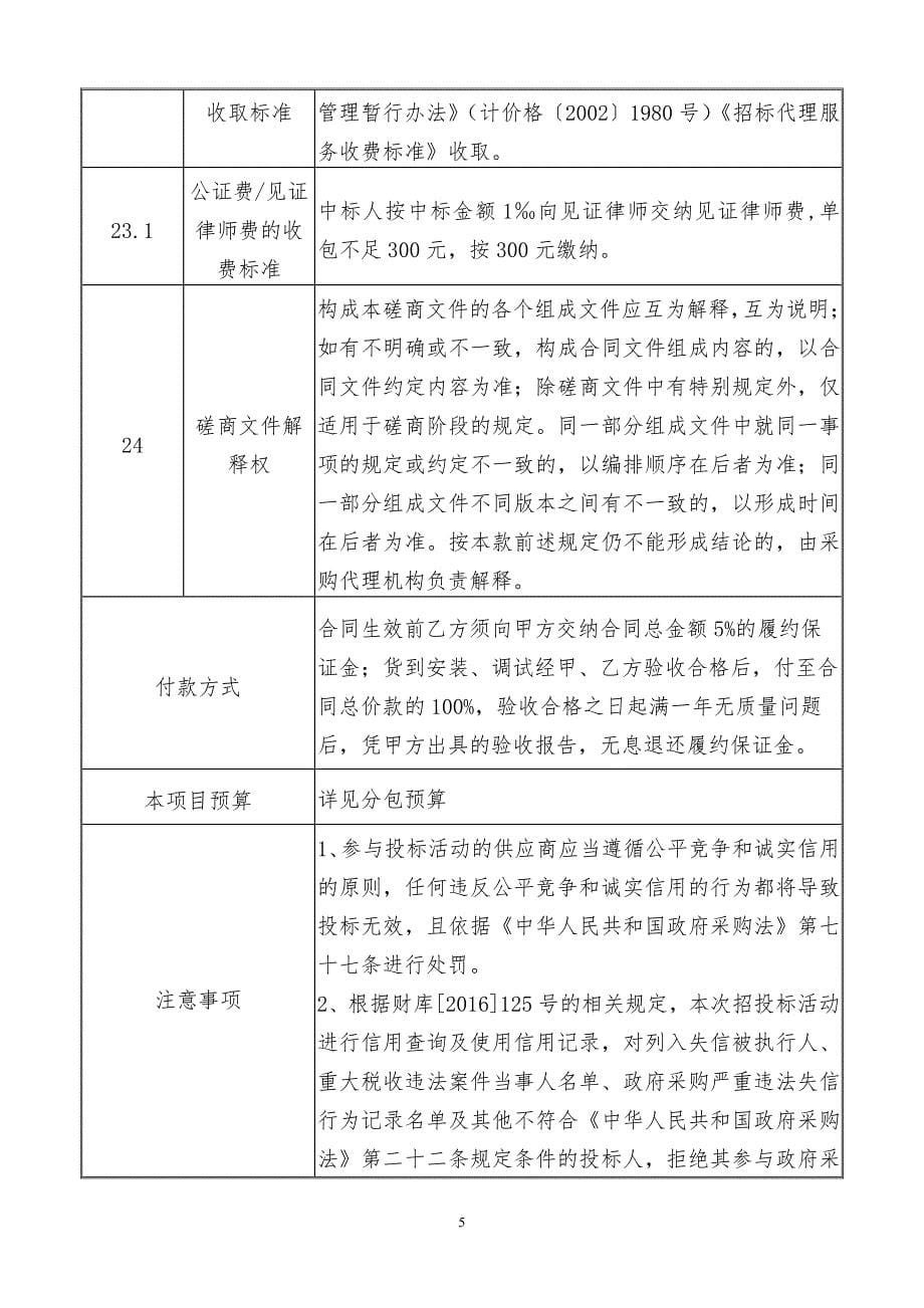 山东商业职业技术学院会计金融学院设备采购项目竞争性磋商文件第二册_第5页