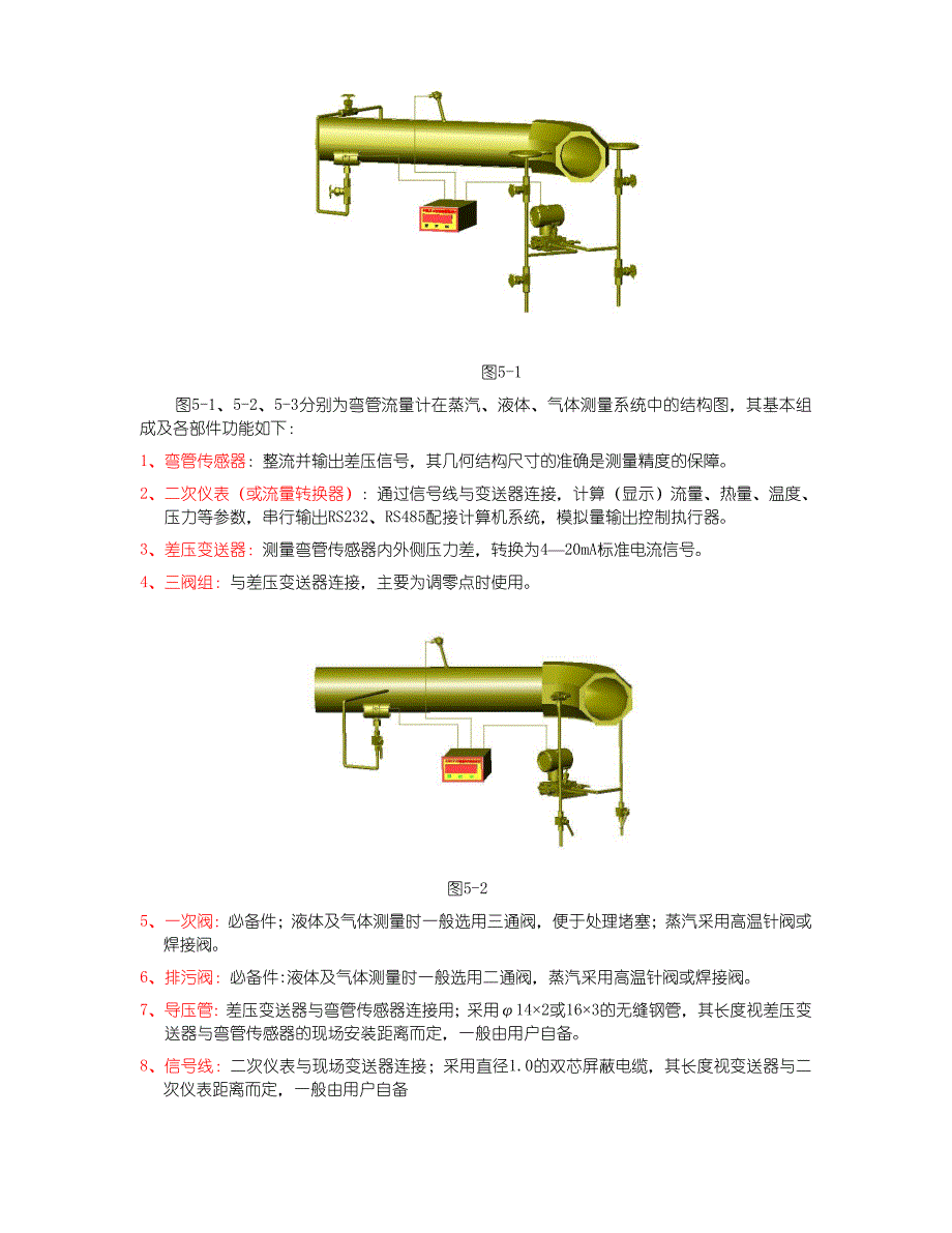 弯管流量计说明书._第4页