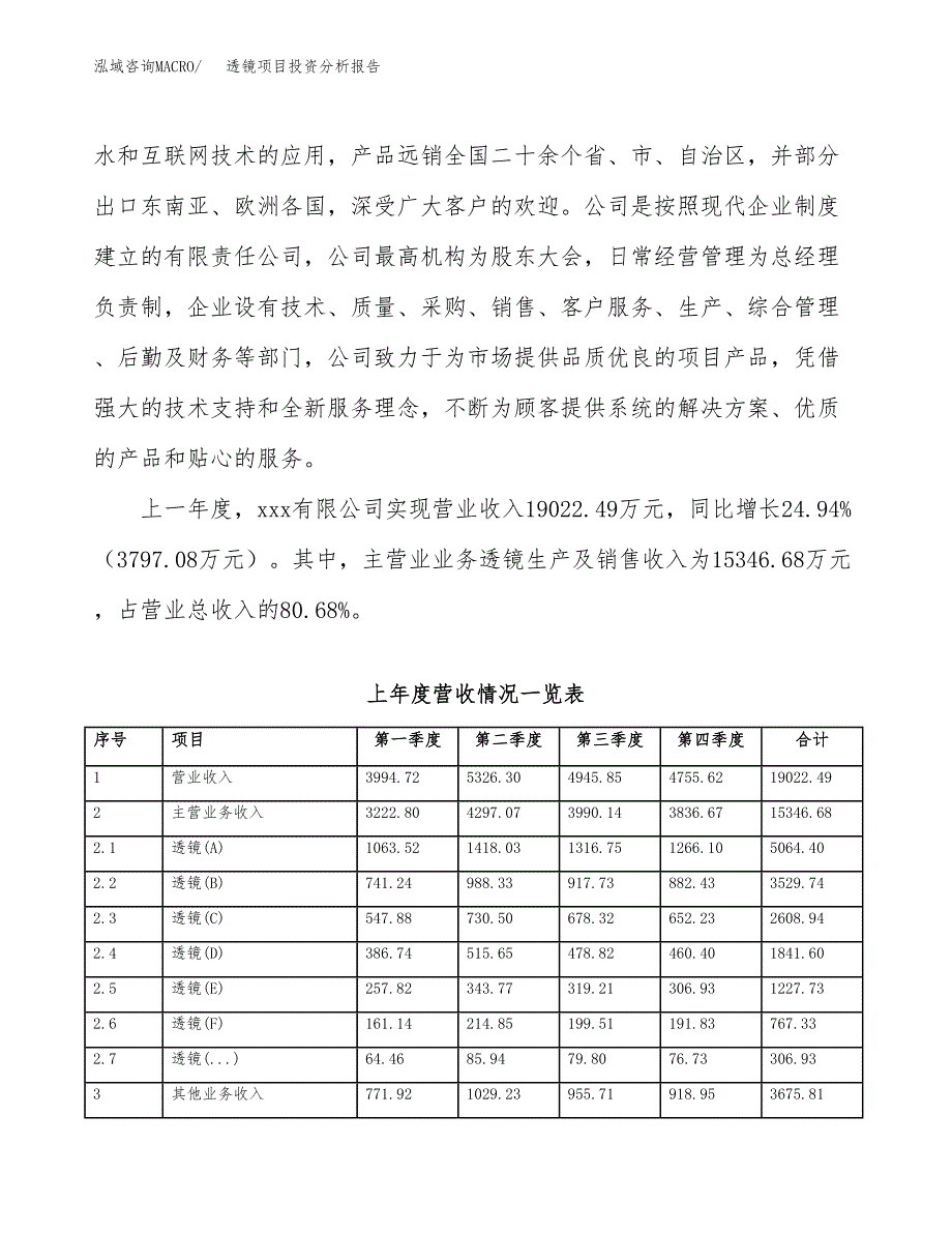 透镜项目投资分析报告（总投资10000万元）（42亩）_第3页