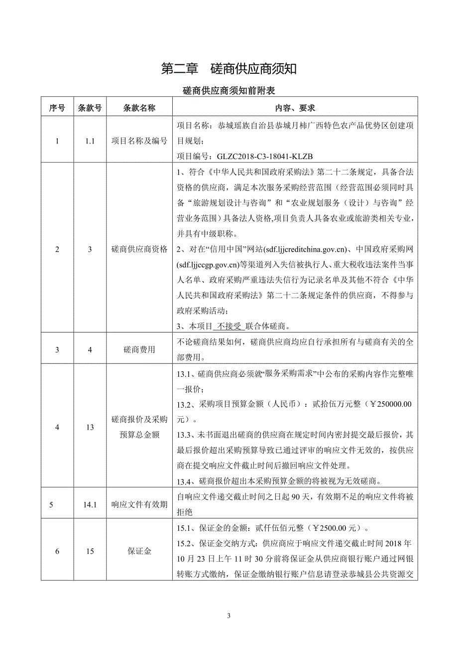 恭城瑶族自治县恭城月柿广西特色农产品优势区创建项目规划竞争性磋商文件_第5页