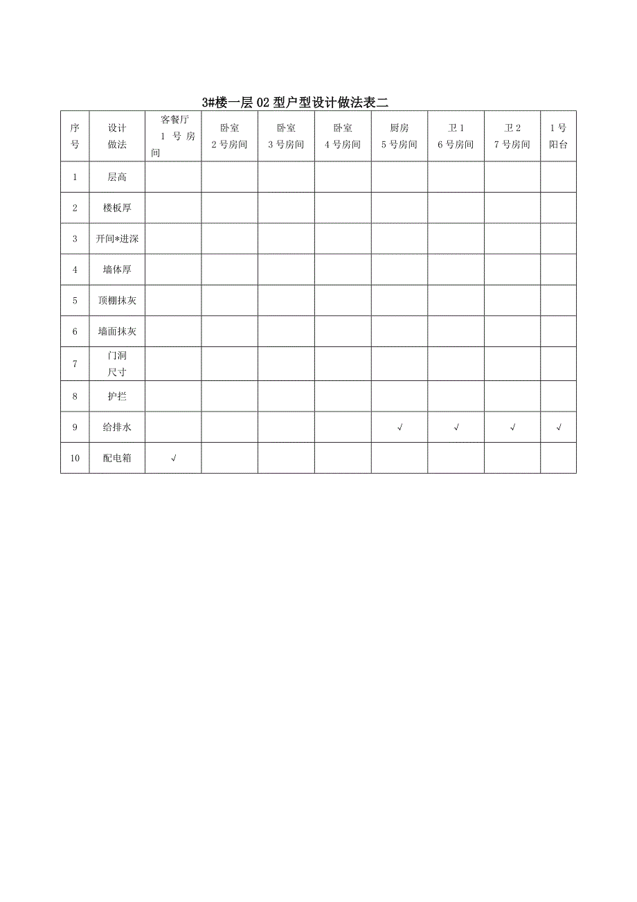 户型设计做法_第2页